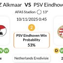 알크마르 이미지