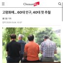 늙어가는 대한민국' 60대 인구수, 처음으로 40대 앞질러 이미지