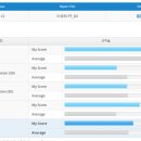 기초영어 1반 | 정상어학원 3월 개강 전 입학테스트 후기 및 원비 정리
