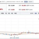 제이투케이비즈