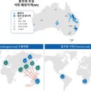 대안슈퍼