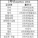 연수여자고등학교 이미지