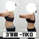 왕산공원 | 상주무양동 운동 3개월 -11kg 뺀 후기 온기담기
