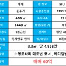 수영로타리약국 네이버블로그