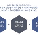 조은여성의원 네이버블로그