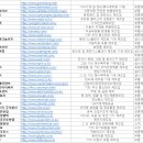 주식회사에스티솔루션 이미지