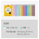 성인영어학습지 후기 여행 다니며 시작한 777영어학습지 추천