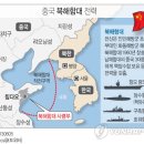 북해