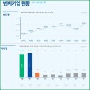 제이솔루션 행정사 이미지