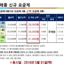 N-텔레콤 이미지