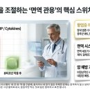 뉴트리게이트 | [장 건강과 뇌 신경] 장누수증후군과 치매 예방의 핵심, 뷰티르산 완벽 가이드