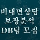센트럴에셋