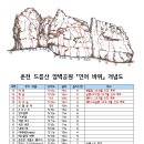 인어풀