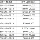 아이엠메디칼 이미지