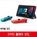 스위치 이미지