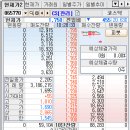 예당코퍼레이션 이미지