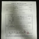 제이랑여성의원 이미지