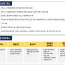 현우산업 이미지