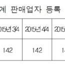 ㈜하이넷코리아 이미지