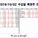큰시장마니커 이미지