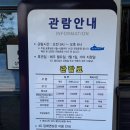 아이랑 목포여행 목포어린이바다과학관