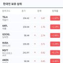 월마트건축자재 이미지