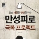 연세라마르의원 네이버블로그