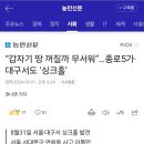 “갑자기 땅 꺼질까 무서워”…종로5가‧대구서도 ‘싱크홀’ 이미지