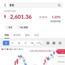 바이오시그널코리아 이미지