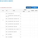 수수해네일