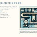 인삼농협앞(알파문구) | 2030이 자주 쓰는 신용점수 앱 순위 TOP7