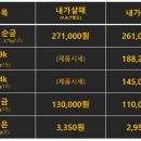 금은조제 이미지