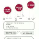 경영기업(주) 이미지