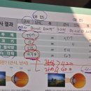 용현늘밝은안과의원 이미지