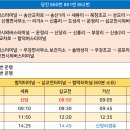 신송2리 티스토리
