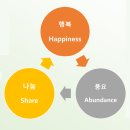 코오롱카써비스밧데리 이미지