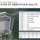 호텔 웨이블런트 양양 이미지