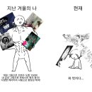 이즈엠