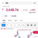에스피산업 이미지
