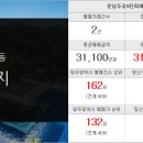 신가공인중개사사무소 이미지