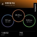 태평요양병원 | 대전 동구 헬스장 24시간이라 좋아요