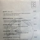 유소바 이미지