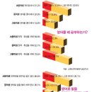 매기지 이미지