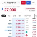 (주)엠앤에스 이미지