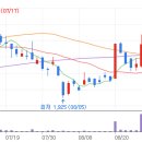 주식회사 폴라리스오피스 이미지