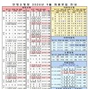 안양종합운동장 내 | 안양종합운동장 수영장 | 수강신청 후기