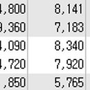 (유)보광산업 이미지