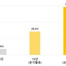 페이퍼 이미지