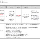 인천승학초등학교 이미지