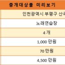 꿀노래연습장 이미지